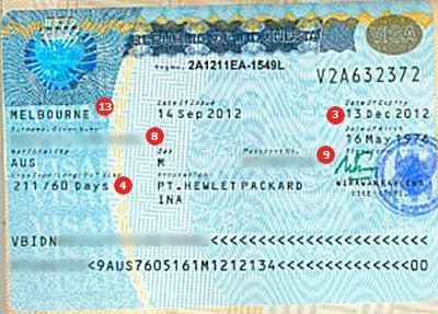 indonesia tourist visa for australian citizens