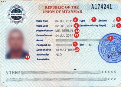 Myanmar Visa Example