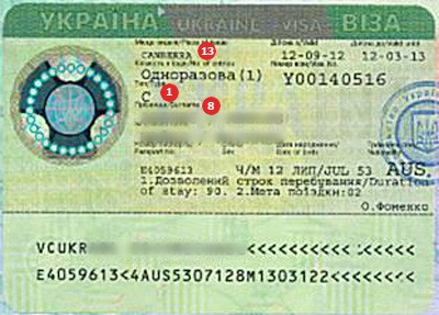 Ukraine Visa Example